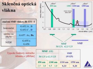 obrskol5