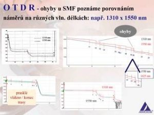 obrskol21